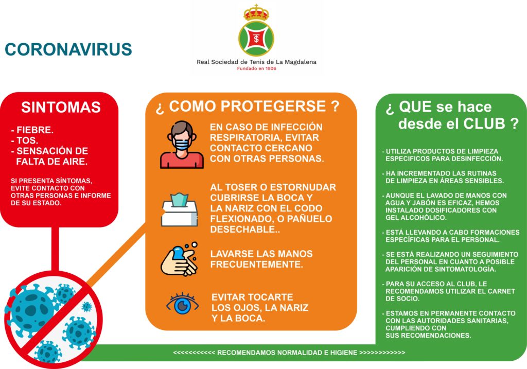 Copia_de_seguridad_de_Coronavirus RSTM